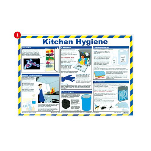 Catering Signage Pack, Self Adhesive Vinyl / Non Adhesive 1mm Rigid PVC Board