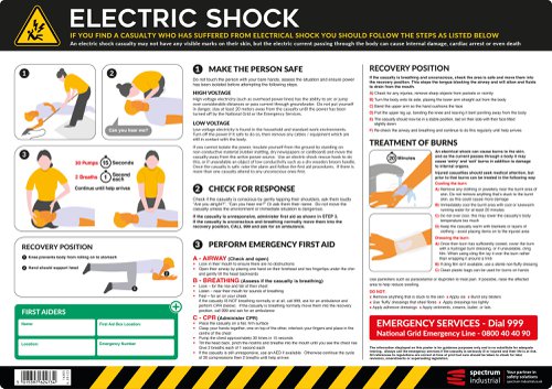 Electric Shock Safety Poster, 300mic PVC With Anti-scuff Face (594mm x 420mm)