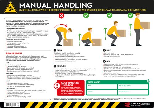 Safe Manual Handling Safety Poster, 300mic PVC With Anti-scuff Face (594mm x 420mm)