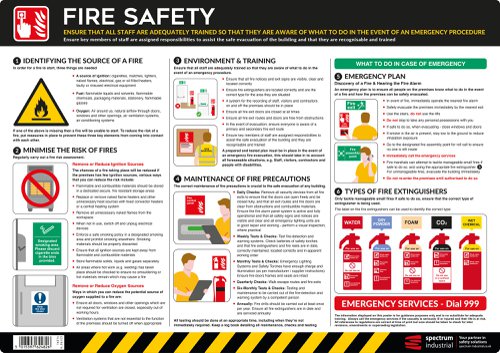 Safety Poster : Fire Safety - PVC Poster (594 x 420mm)