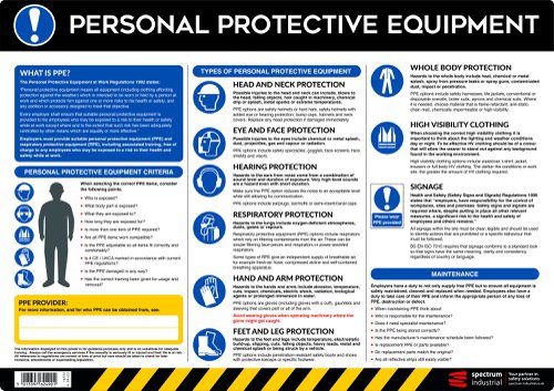 Safety Poster : Personal protective equipment - PVC Poster (594 x 420mm)