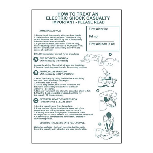 How to treat an electric shock casualty - PVC (400 x 600mm)