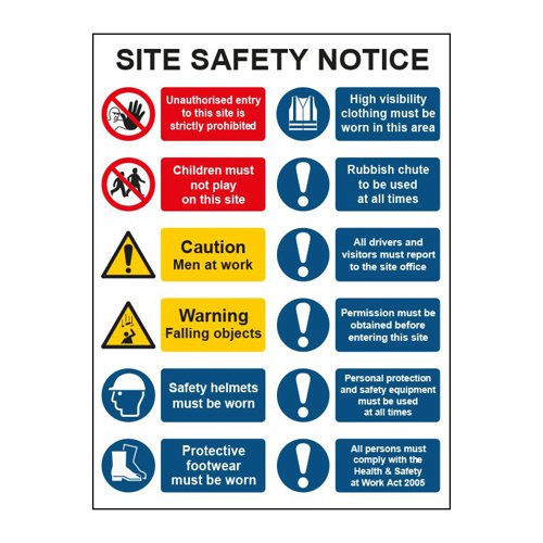 Composite site safety notice - FMX (600 x 800mm) Irish Version