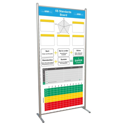 5S Standards Board (Double Sided) in Multi-purpose Frame