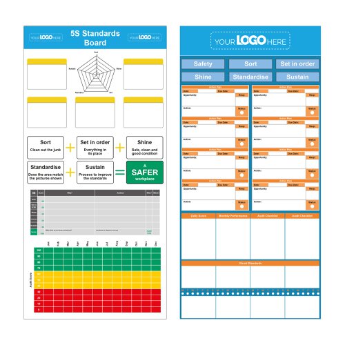 5S Standards Board (Double Sided) in Multi-purpose Frame