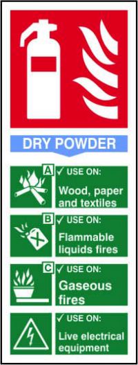 Fire extinguisher: Dry powder 1.2mm Recyclable PP (82 x 202mm)