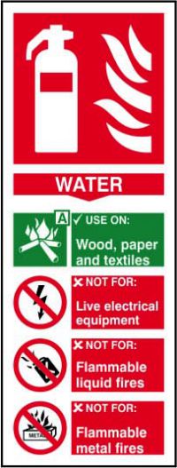 Fire extinguisher: Water 1.2mm Recyclable PP (82 x 202mm)