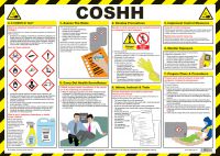 COSHH Safety Poster (590 x 420mm) made from laminated paper. 