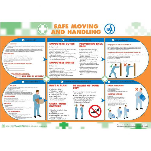 Wallace Cameron Manual Handling Poster Laminated Wall-mountable W590xH420mm Ref 5405022