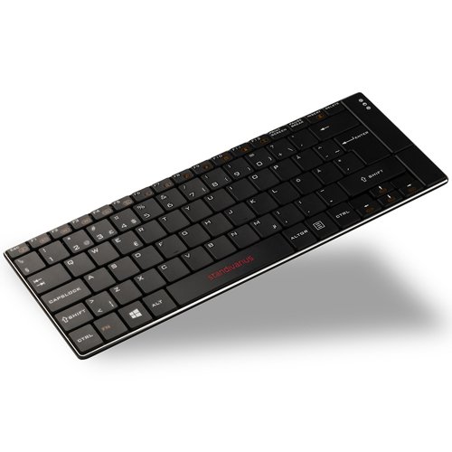 ST950102