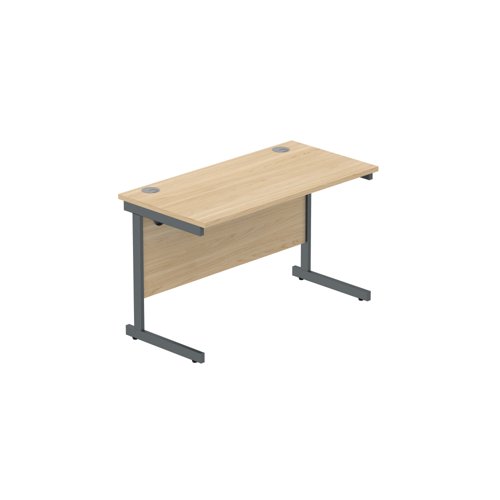 CORE1260SUOKGRP