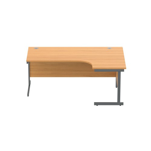 CORE1812RHSUBCHGRP