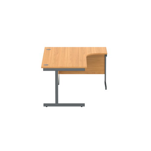 CORE1812RHSUBCHGRP