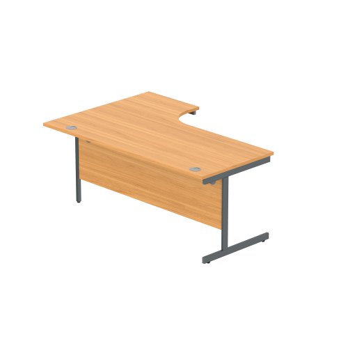 CORE1812RHSUBCHGRP