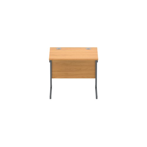 CORE8060SUBCHGRP