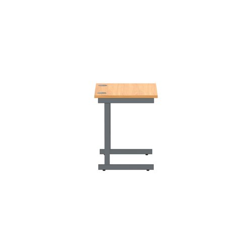 CORE8060SUBCHGRP