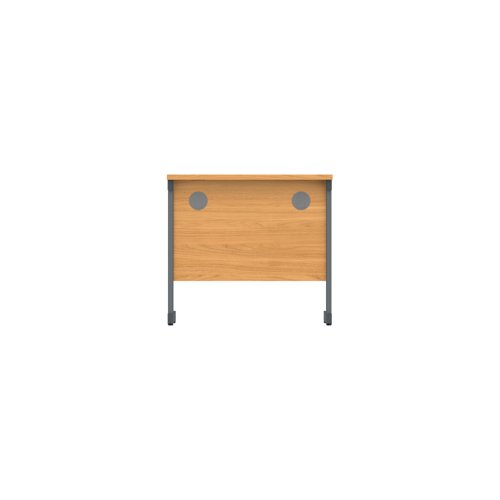 CORE8060SUBCHGRP