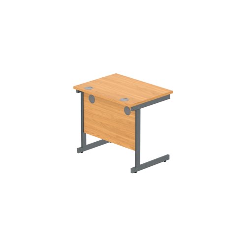 CORE8060SUBCHGRP