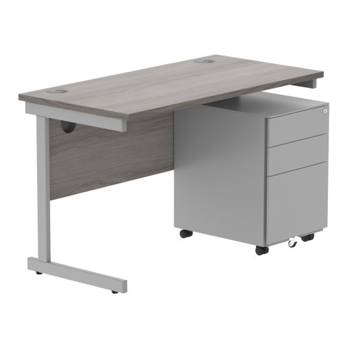 CORE Single Upright Rectangular Desk + Under Desk Steel Pedestal 3 Drawers