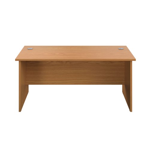 PAN1460RECNO