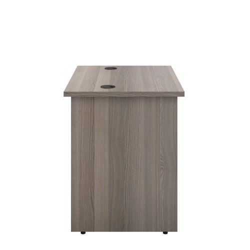 PAN8060RECGO