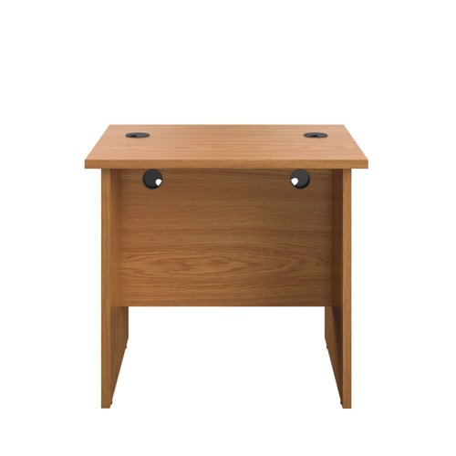 PAN8060RECNO