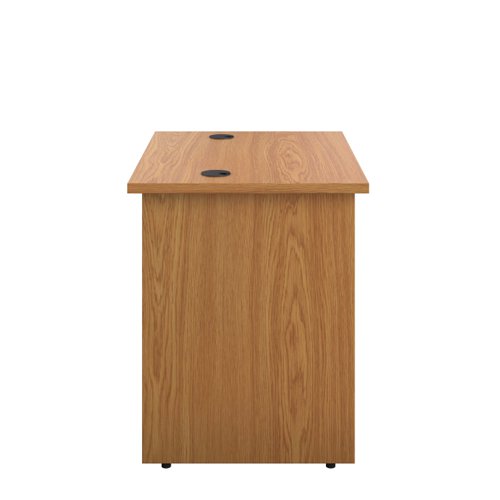 PAN8060RECNO