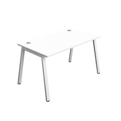 Synergy Bench with Cable Ports: 1 Person (FSC) : A-Frame Leg : 1400 800 White/White
