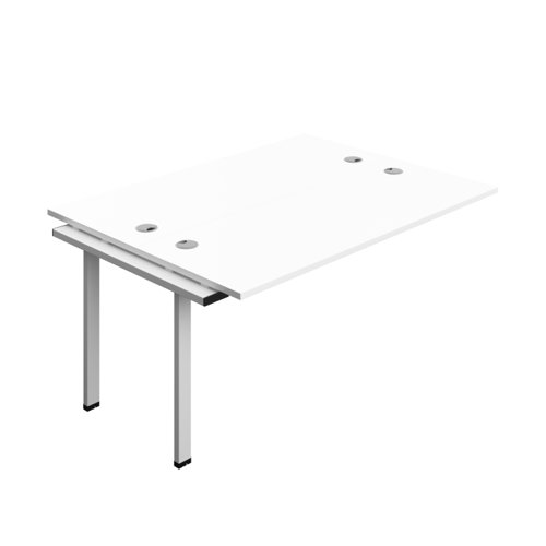 SYN1660CPWHSV2PX Synergy Bench Extension with Cable Ports: 2 Person (FSC) : 1600 600 White/Silver