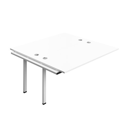 Synergy Bench Extension with Cable Ports: 2 Person (FSC) : 1600 800 White/White