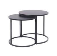 Sync Nested Coffee Table Set Black/Black