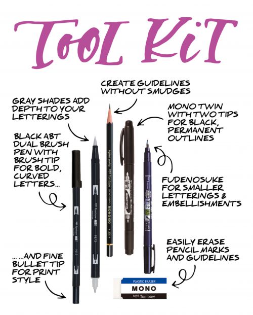 Set contains all material you need to start hand lettering. The enclosed instruction guide explains the basics of lettering. Content: 2 ABT Dual Brush Pens with flexible brush tip for big, bold letters and fine bullet tip for details. Colours black (ABT-N15) and cool grey (ABT-N75). Smudge-proof pencil MONO 100 for sketching guidelines. Degree of hardness 3H (MONO-100-3H). Calligraphy pen Fudenosuke (WS-BH) with fine brush tip gives firm control. Degree of hardness 1 (hard), colour black. Black permanent marker MONO twin (OS-TME33) with bullet tip and fine point tip. Eraser MONO XS (PE-01A) for a clean and exact erasing of guidelines.