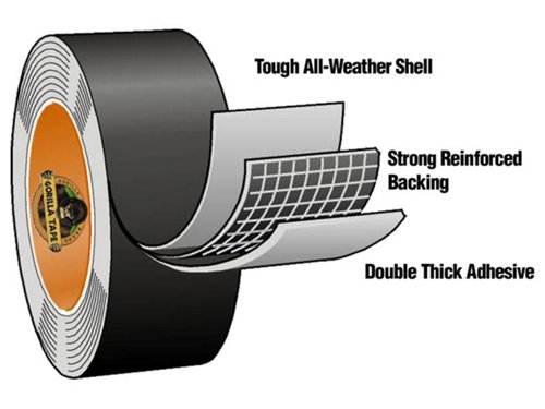 Gorilla Tape® is an ultra tough cloth tape, made from 3 layers: a double thick adhesive layer, a strong reinforced backing and a tough all-weather shell. The double thick adhesive is a high quality adhesive that will allow the tape to stick to rough, porous and imperfect surfaces.The strong reinforced backing has a high fibre count cloth backing that gives high strength, but can be ripped easily by hand. The tough all weather shell gives a tighter barrier against moisture and it has higher UV qualities than other cloth tapes on the market today.Gorilla Tape® strikes a delicate balance between strength and usability, providing the maximum amount of sticking power without sacrificing ease of use.Suitable for contractors and DIYers, as well as sports enthusiasts and outdoor adventurers looking for a tough and portable tape to repair, patch or hold equipment while building and remodelling, landscaping, hunting, fishing, hiking, camping, boating, surfing or bicycling.1 x Gorilla Tape® Black 48mm x 11m