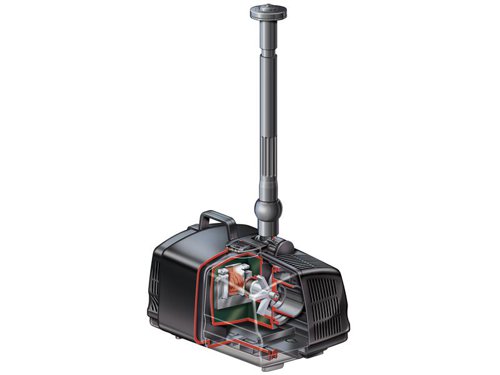 HOZ 3352 Cascade Water Feature Pump 700L/h