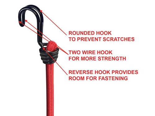 MLK Twin Wire Bungee Cord 60cm Red 2 Piece