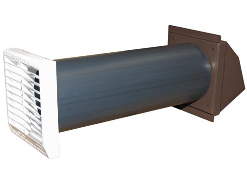 STD Multi-Size Core Drill Ventilator