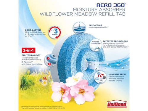 UNI360RWILD