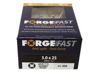 FORFFP525Y