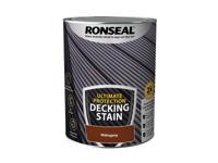 RSLNUDSRM5L
