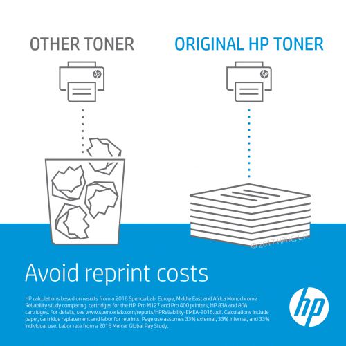 Bundle: HP 35A (Yield: 1,500 Pages) Black Toner Cartridge Pack of 2