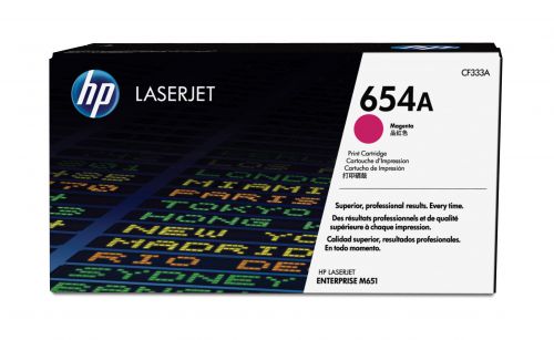HP 654A (Yield: 15,000 Pages) Magenta Toner Cartridge