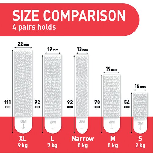 3M17710