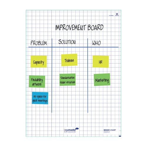 For a creative alternative to standard paper flip charts and whiteboards, choose this Legamaster Magic Chart. The roll contains 25 sheets of 5mm clear film, each of which will adhere electro statically to any smooth surface including windows, doors, walls and desks. Ideal for use during presentations, meetings and brainstorming sessions, Magic Chart is highly adaptable, creative and space saving.