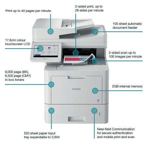 Brother MFC-L9630CDN A4 4-in-1 Colour Laser Printer MFCL9630CDNZU1 Colour Laser Printer BA21650