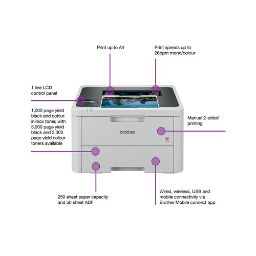 Brother HL-L3240CDW A4 Wireless Colour Laser Printer HLL3240CDWZU1