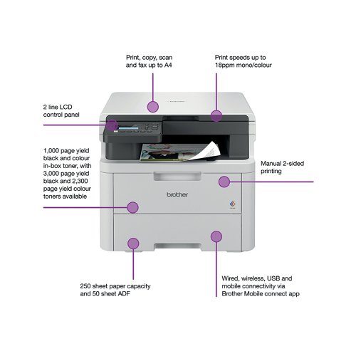 Brother DCPL3520CDW A4 3-in-1 Wireless Colour Laser Printer DCPL3520CDWZU1