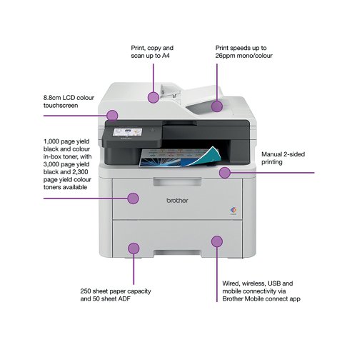 Brother DCP-L3560CDW A4 3-in-1 Wireless Colour Laser Printer DCPL3560CDWZU1