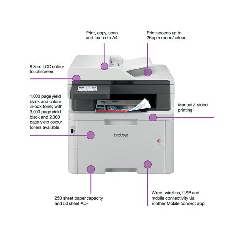 Brother MFC-L3760CDW A4 4-in-1 Wireless Colour Laser Printer MFCL3760CDWZU1