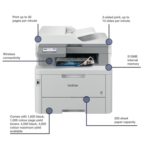 Brother MFC-L8340CDW A4 4-in-1 Wireless Colour Laser Printer MFCL8340CDWQJ1