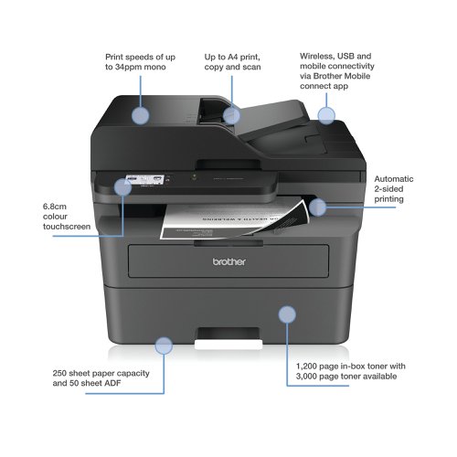 Brother MFC-L2860DW A4 4-in-1 Wireless Mono Laser Printer MFCL2860DWZU1